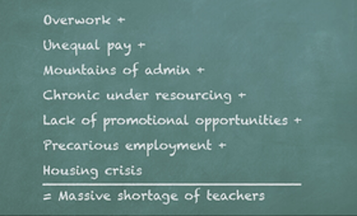 Image for 'Teacher supply crisis'